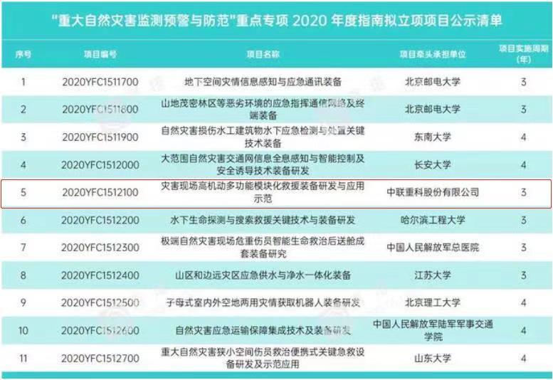 首页- 腾博官网诚信为本,专业服务!