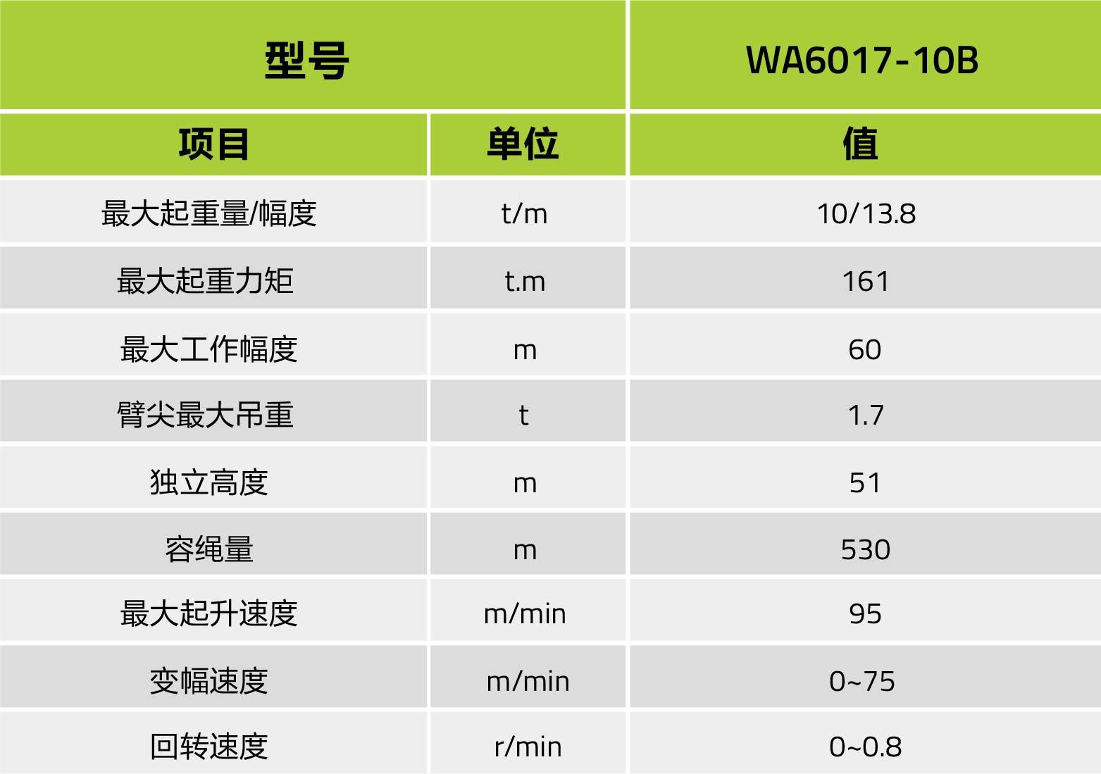 首页- 腾博官网诚信为本,专业服务!