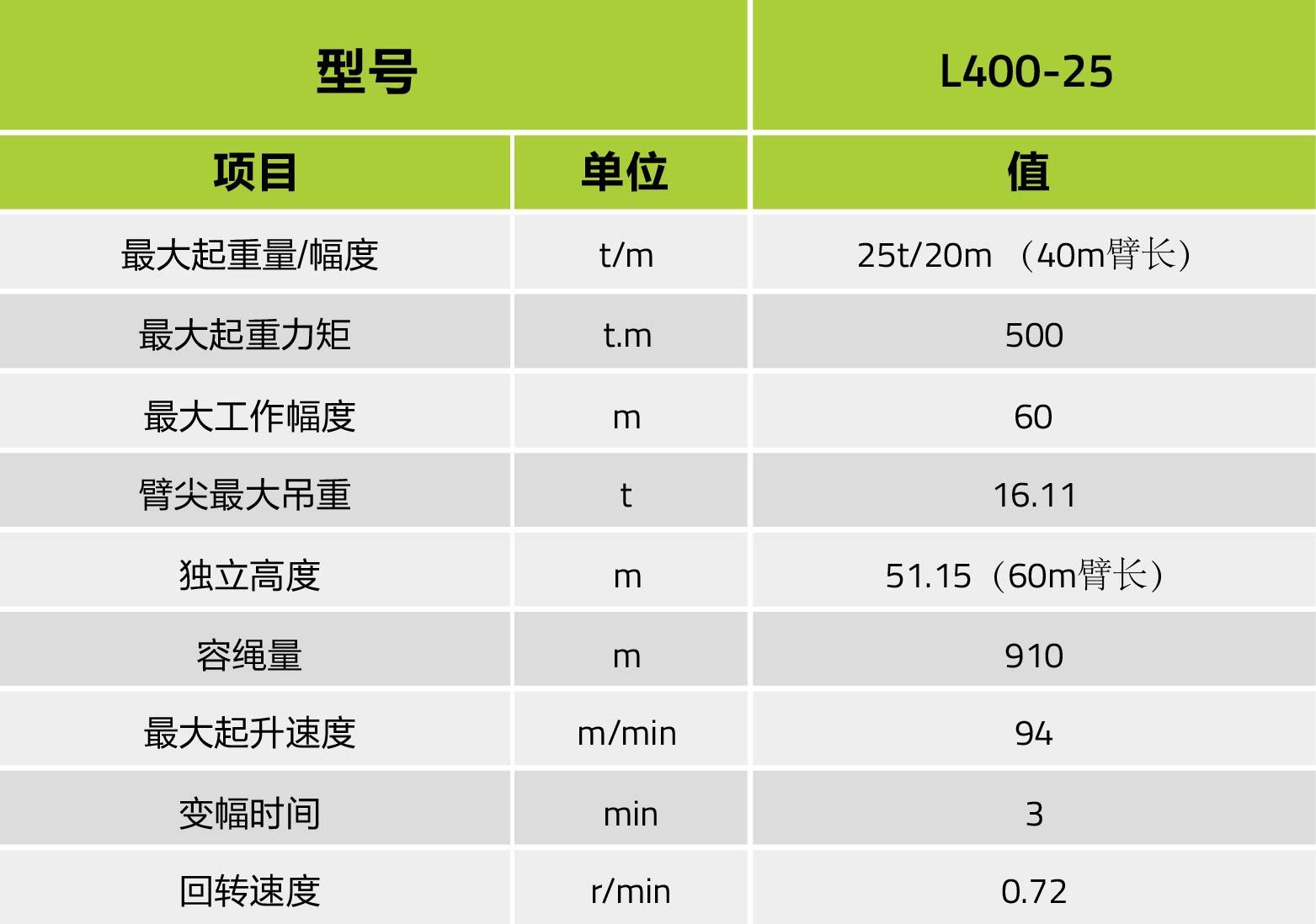 首页- 腾博官网诚信为本,专业服务!