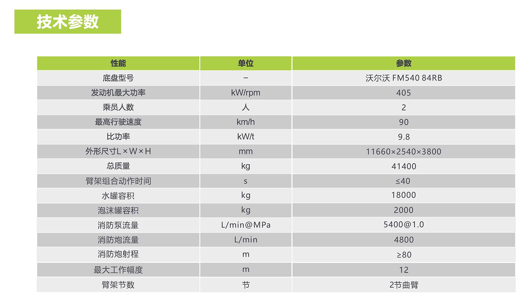 首页- 腾博官网诚信为本,专业服务!