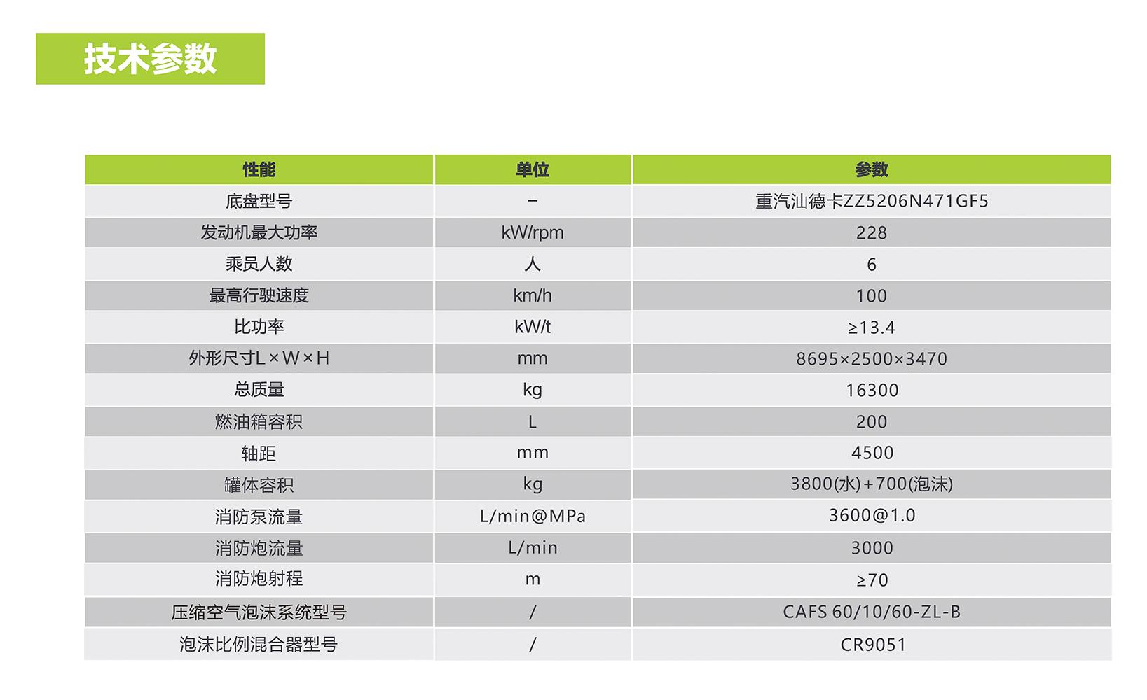 首页- 腾博官网诚信为本,专业服务!