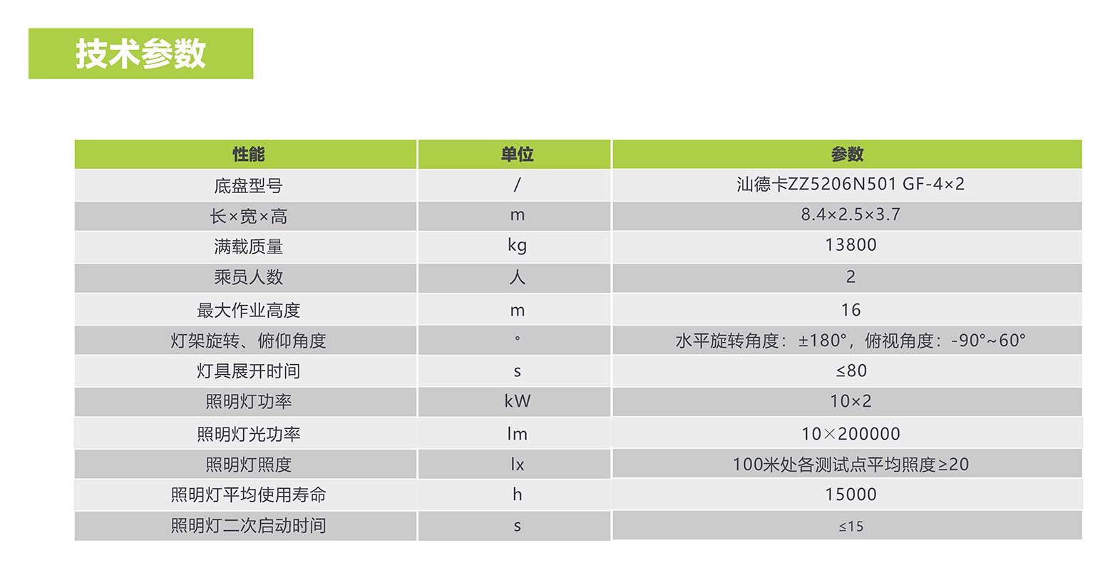 首页- 腾博官网诚信为本,专业服务!