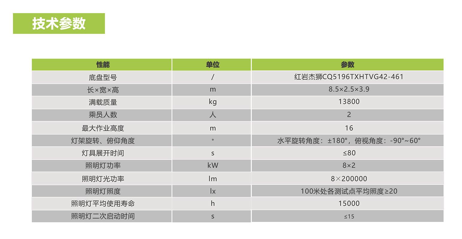 首页- 腾博官网诚信为本,专业服务!