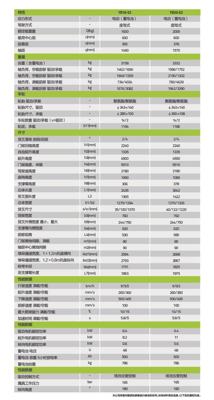 首页- 腾博官网诚信为本,专业服务!