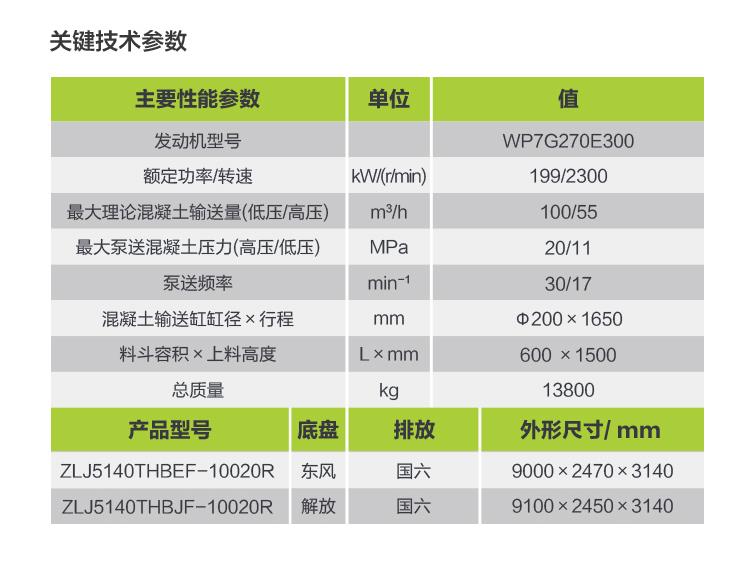 首页- 腾博官网诚信为本,专业服务!