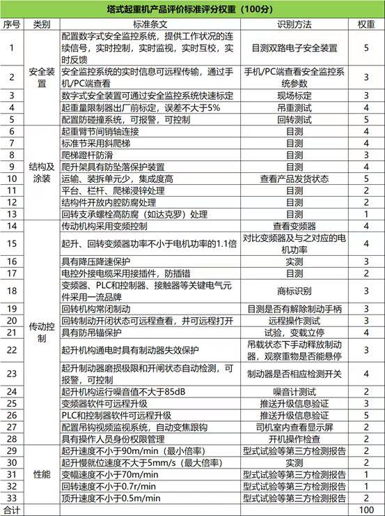 首页- 腾博官网诚信为本,专业服务!