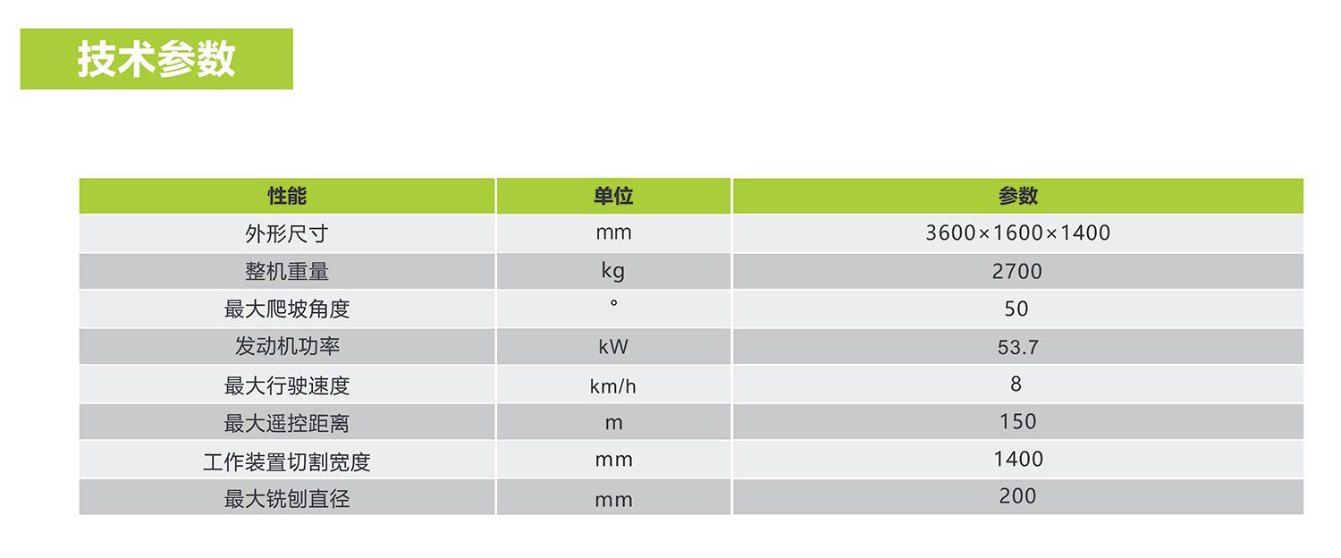 首页- 腾博官网诚信为本,专业服务!