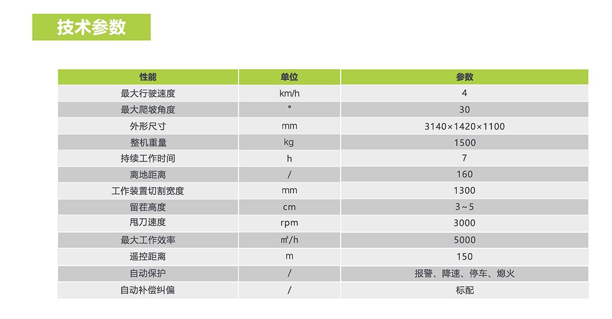 首页- 腾博官网诚信为本,专业服务!