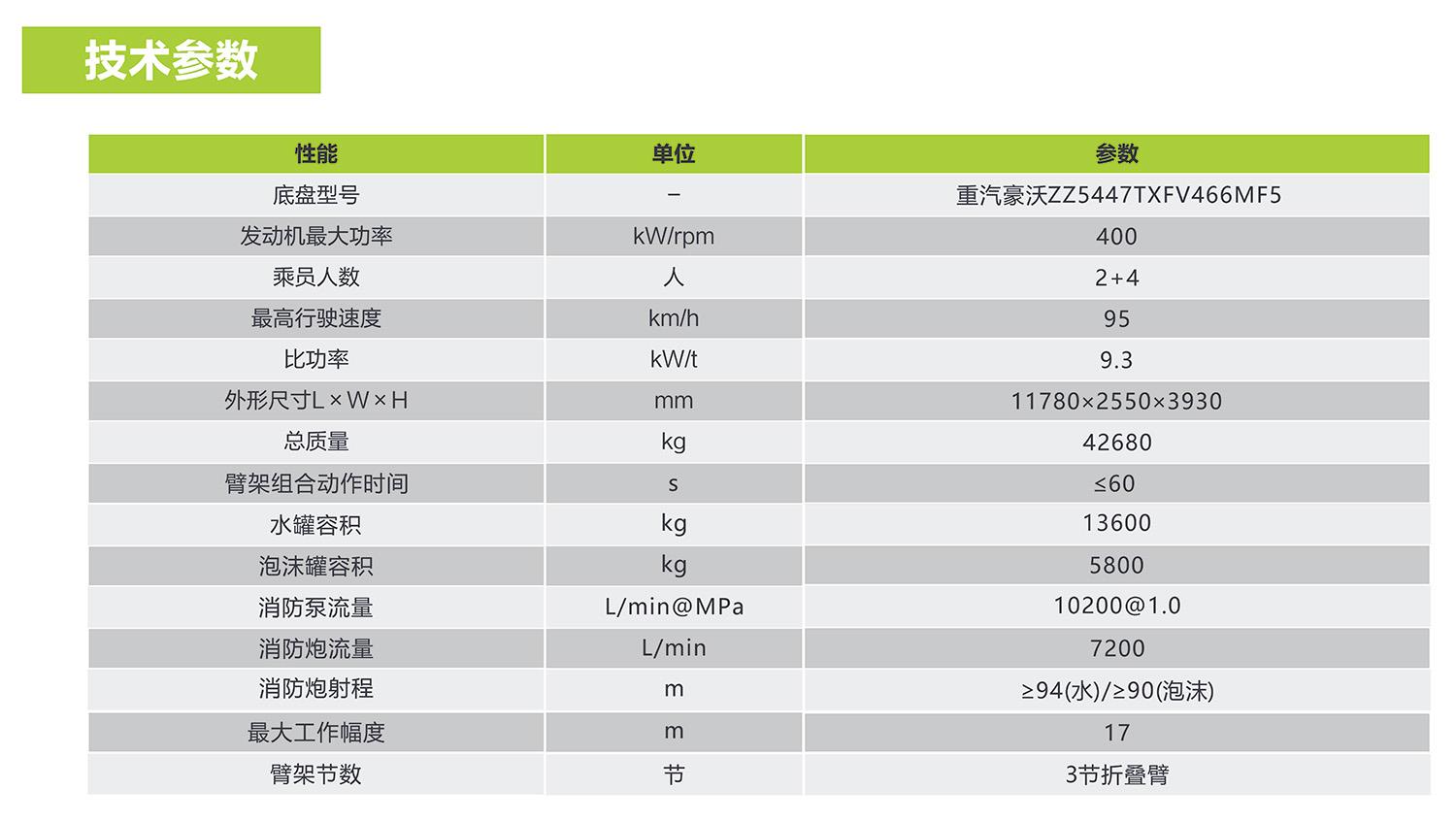 首页- 腾博官网诚信为本,专业服务!