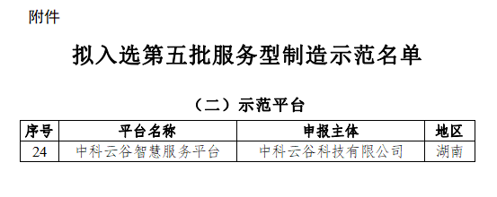 首页- 腾博官网诚信为本,专业服务!