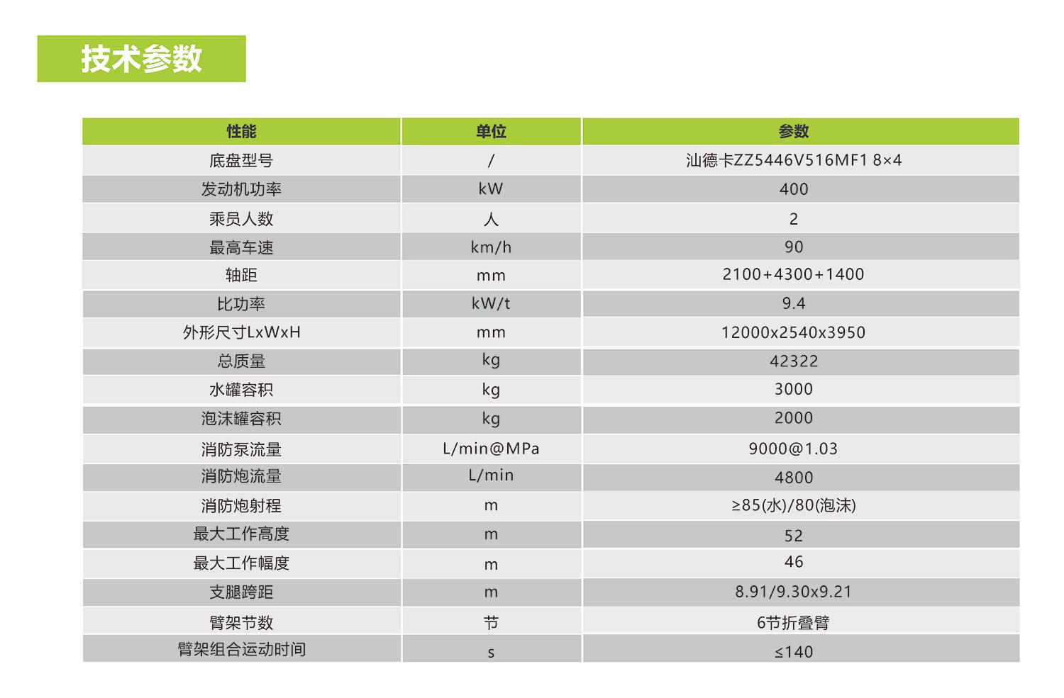首页- 腾博官网诚信为本,专业服务!