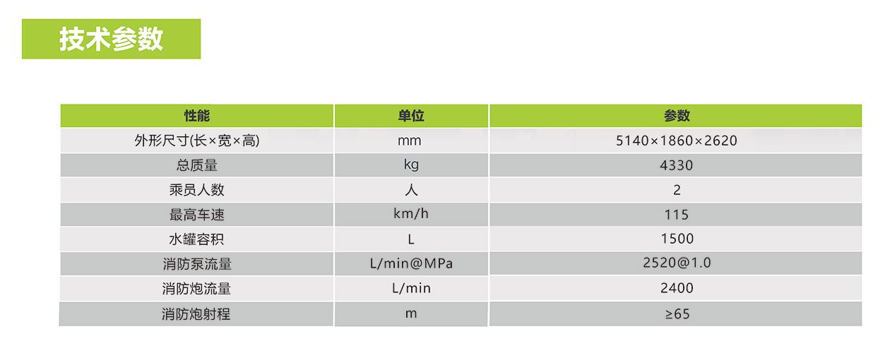 首页- 腾博官网诚信为本,专业服务!