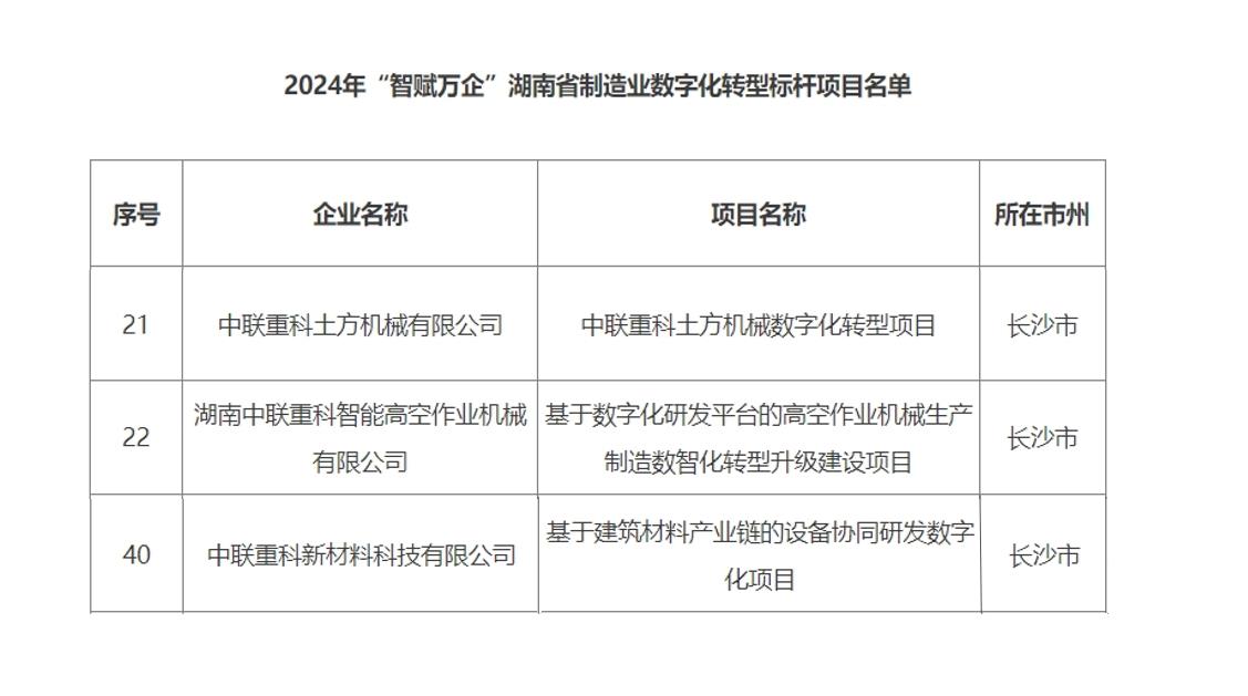 首页- 腾博官网诚信为本,专业服务!