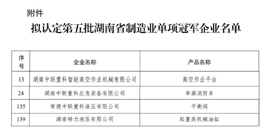 首页- 腾博官网诚信为本,专业服务!