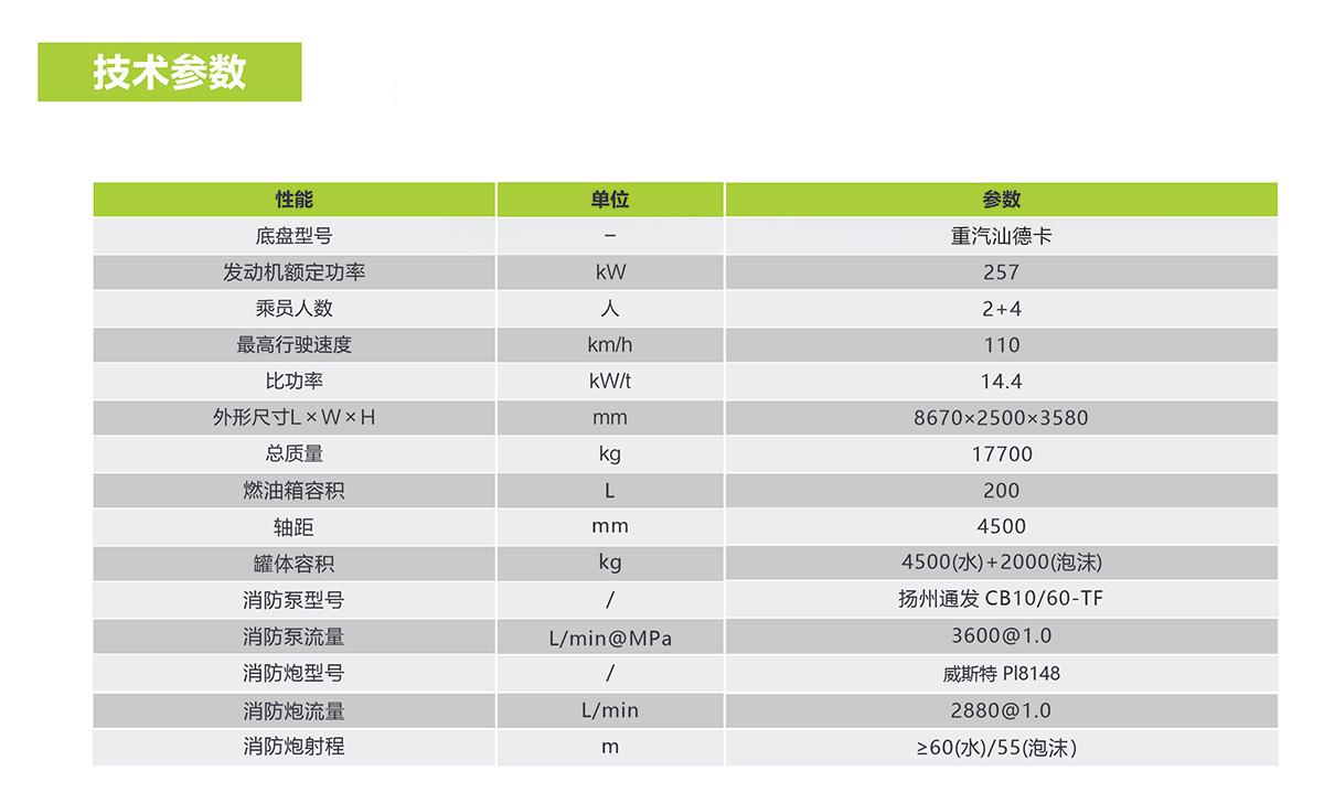 首页- 腾博官网诚信为本,专业服务!