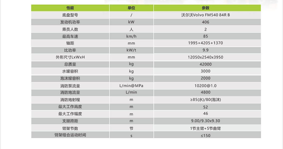 首页- 腾博官网诚信为本,专业服务!
