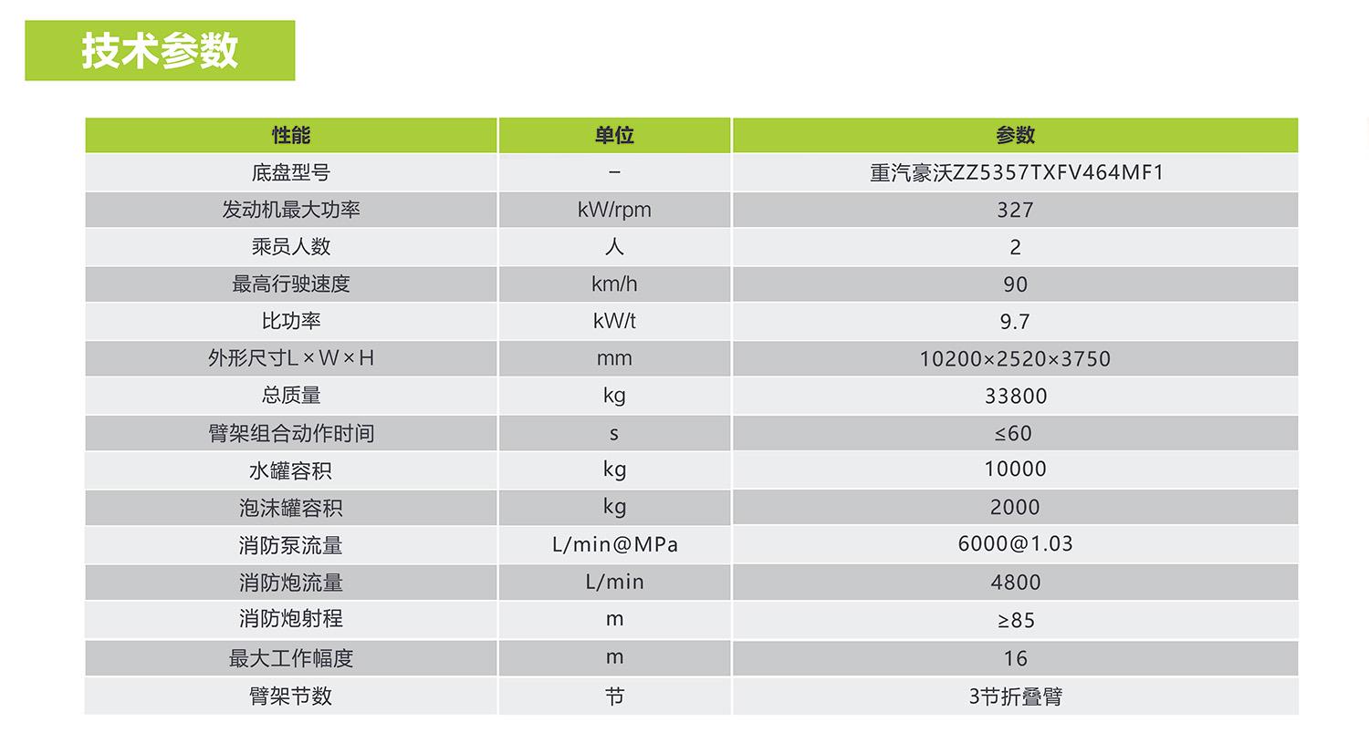 首页- 腾博官网诚信为本,专业服务!
