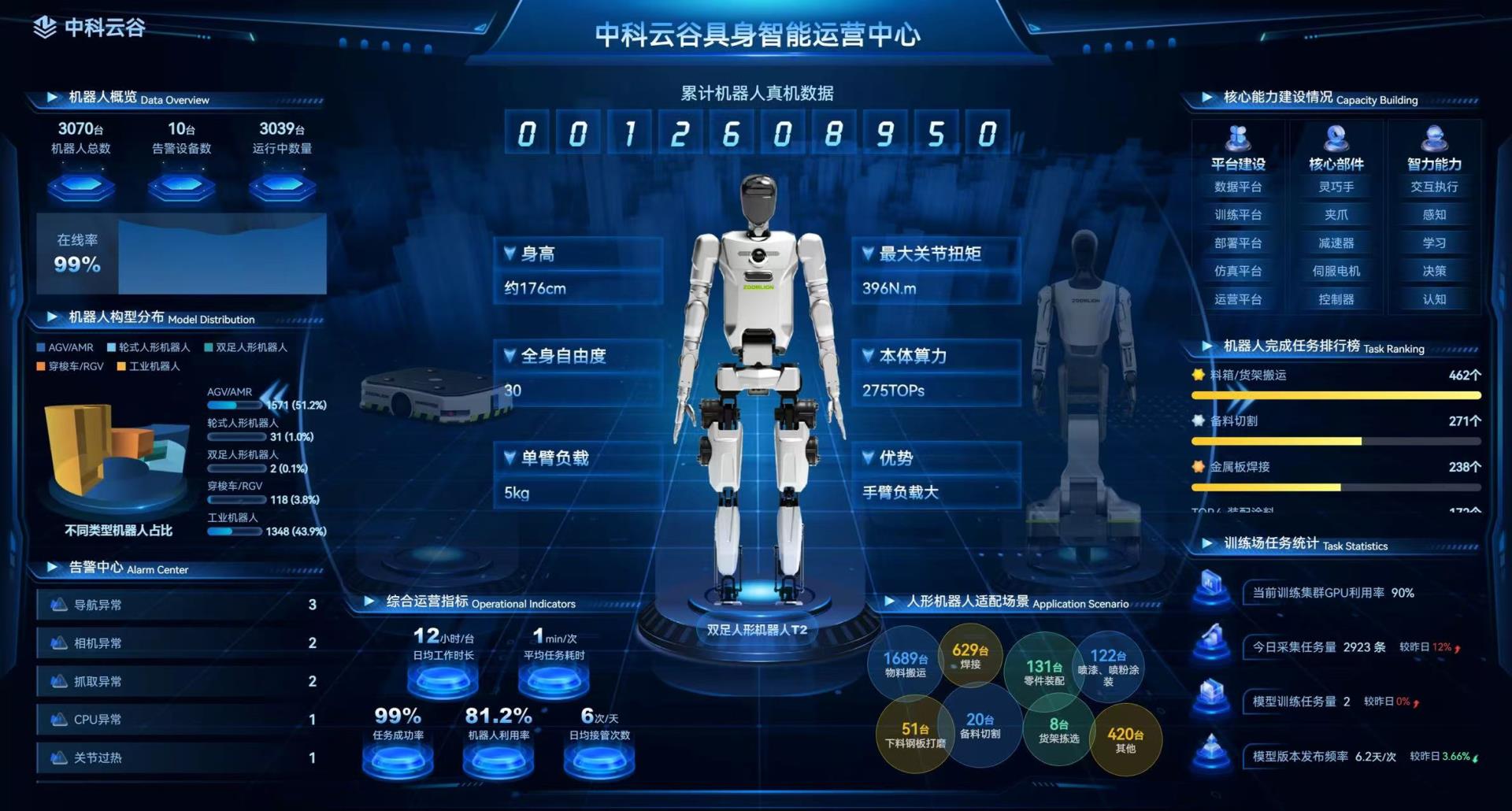首页- 腾博官网诚信为本,专业服务!