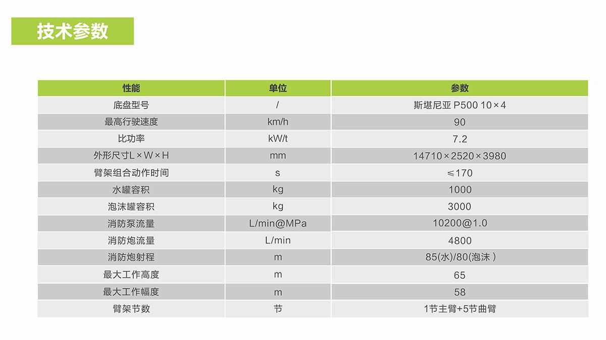 首页- 腾博官网诚信为本,专业服务!