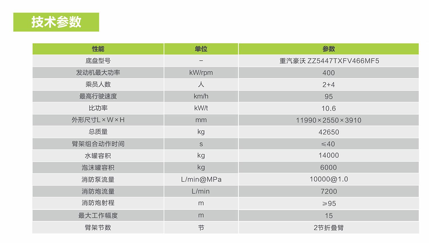首页- 腾博官网诚信为本,专业服务!