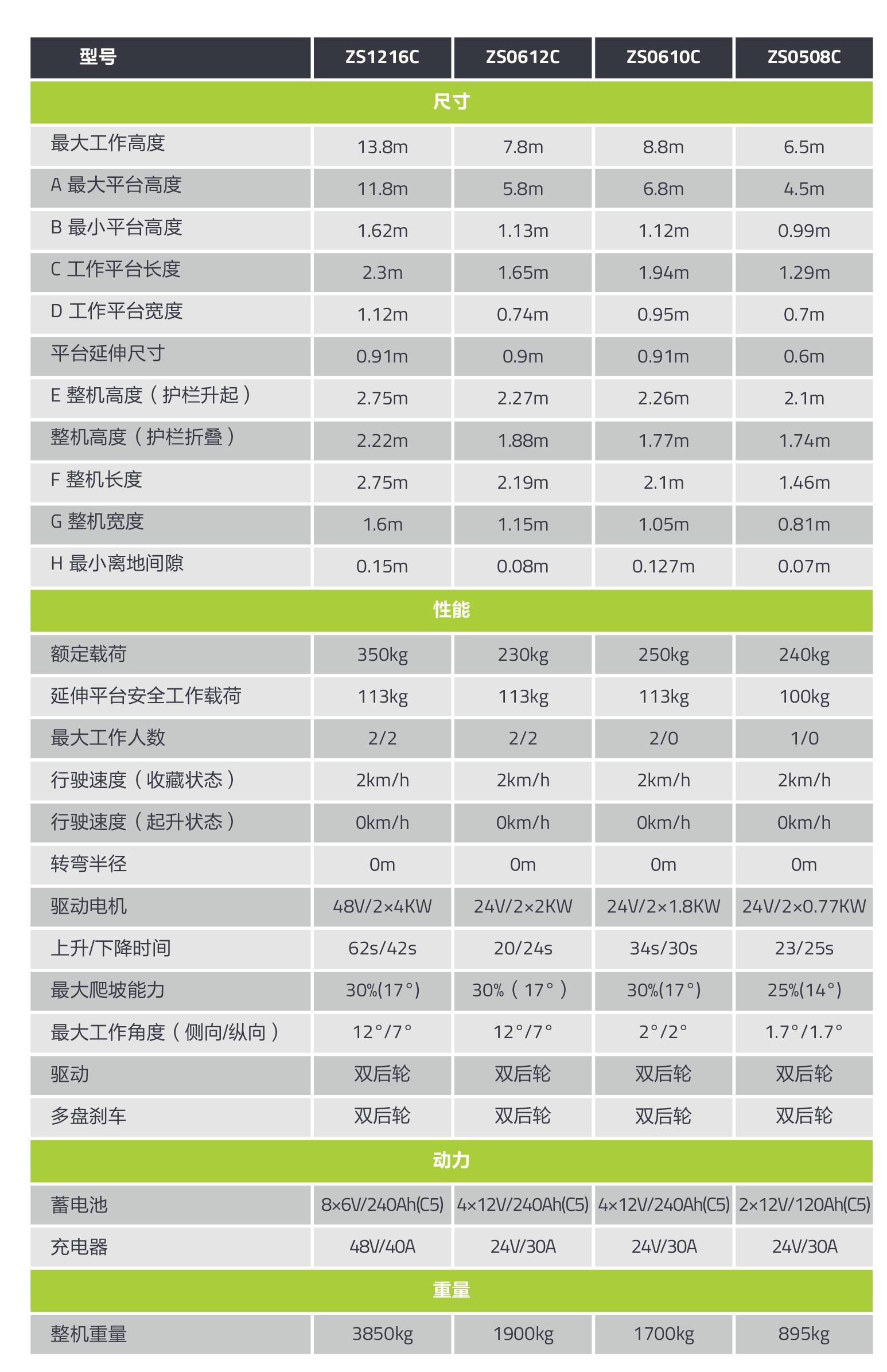 首页- 腾博官网诚信为本,专业服务!