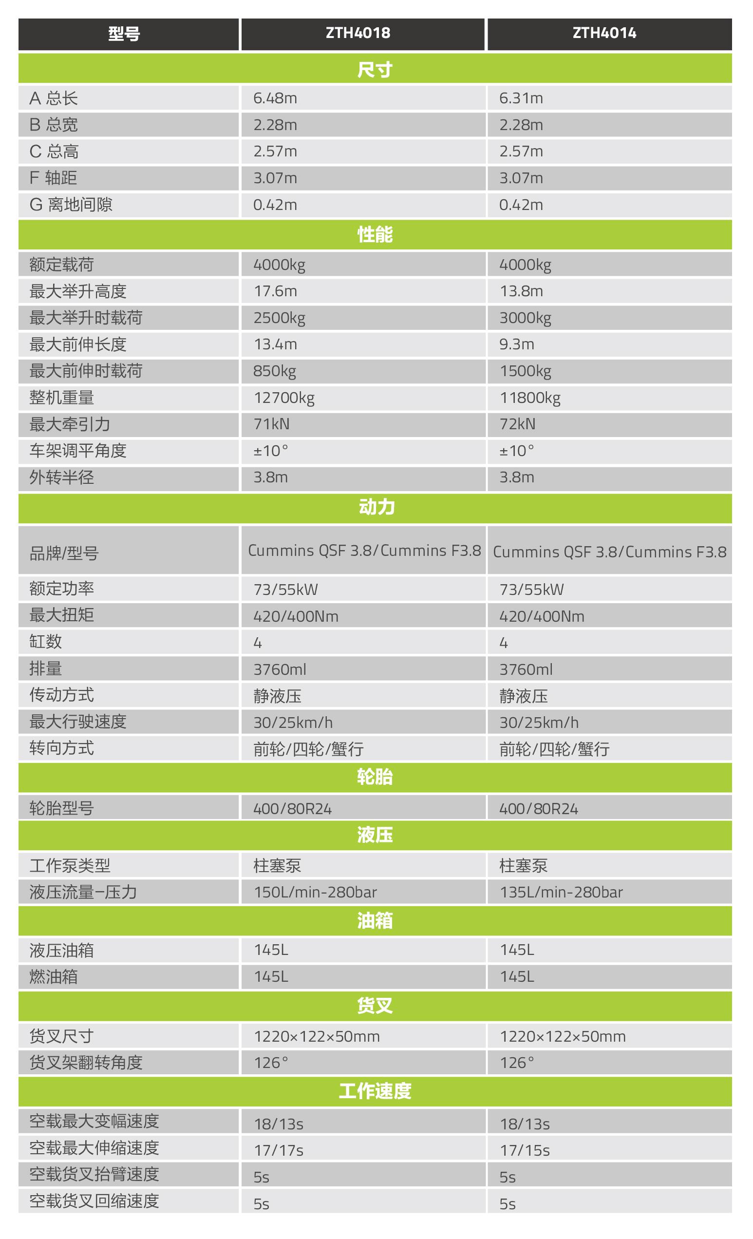 首页- 腾博官网诚信为本,专业服务!