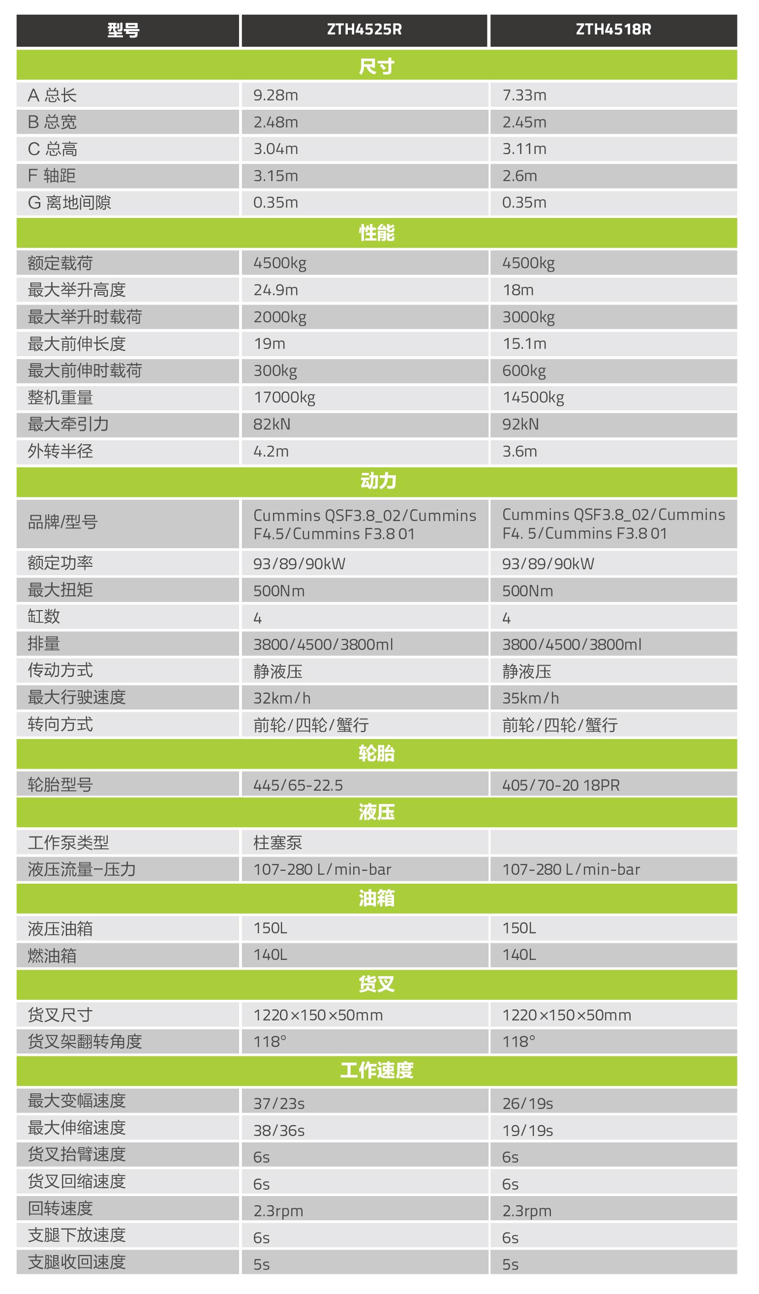 首页- 腾博官网诚信为本,专业服务!