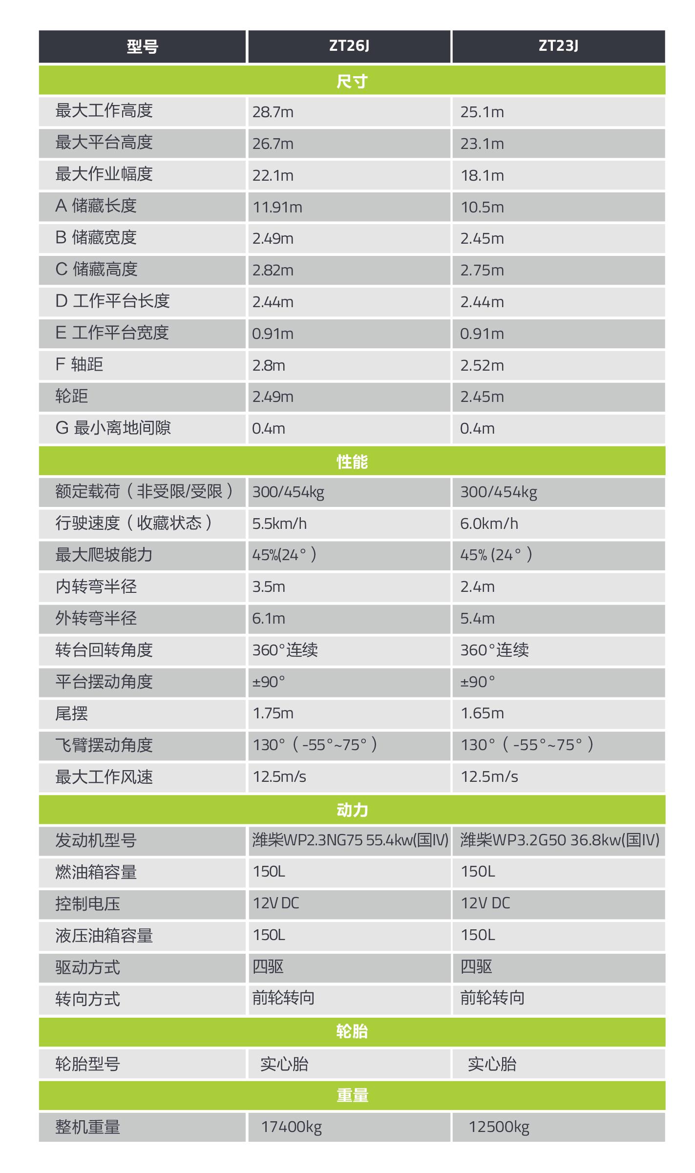 首页- 腾博官网诚信为本,专业服务!