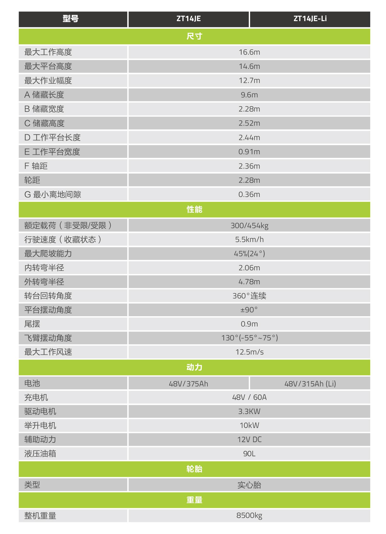 首页- 腾博官网诚信为本,专业服务!