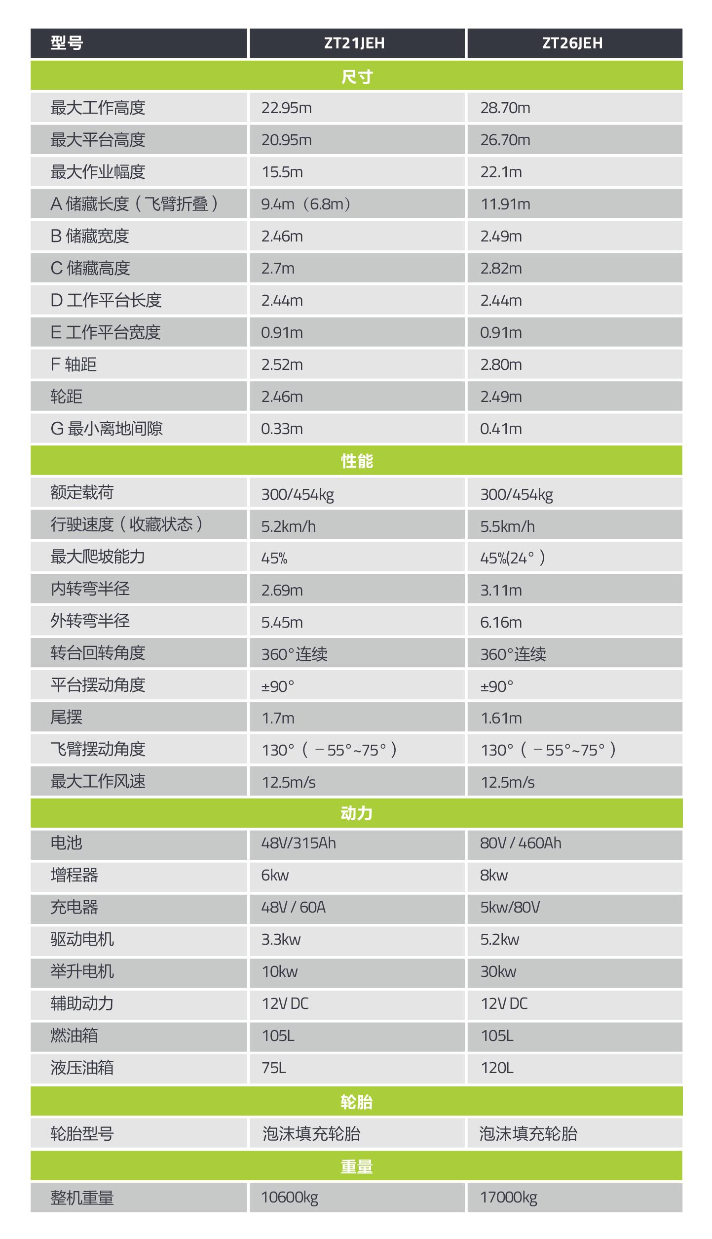 首页- 腾博官网诚信为本,专业服务!