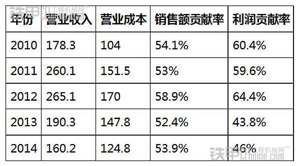 首页- 腾博官网诚信为本,专业服务!