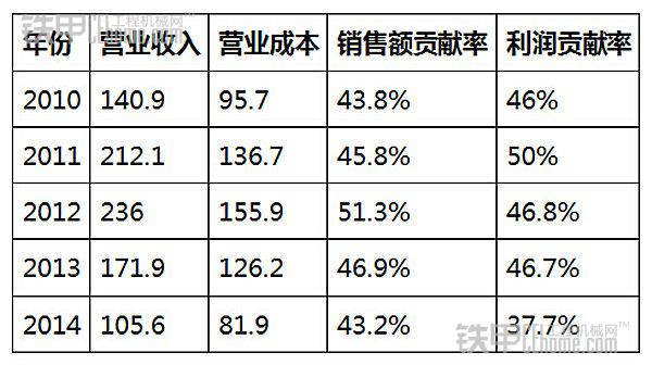 首页- 腾博官网诚信为本,专业服务!