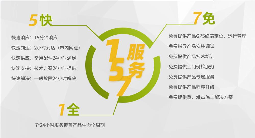 首页- 腾博官网诚信为本,专业服务!